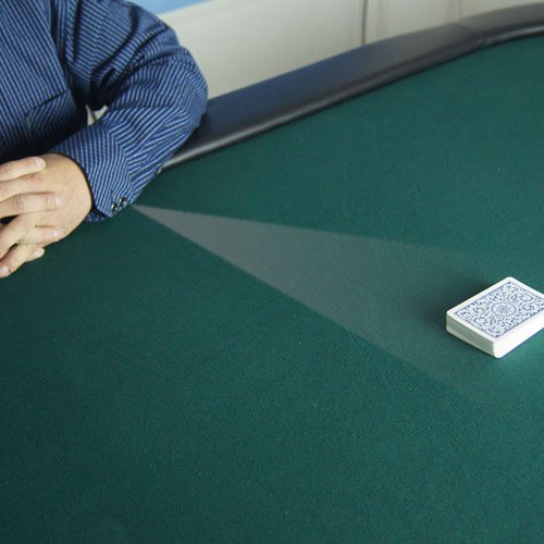 Câmera de varredura Cuff Button